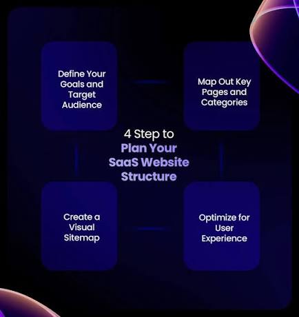How to Structure SaaS Directory Listing Pages for Search and Browsing