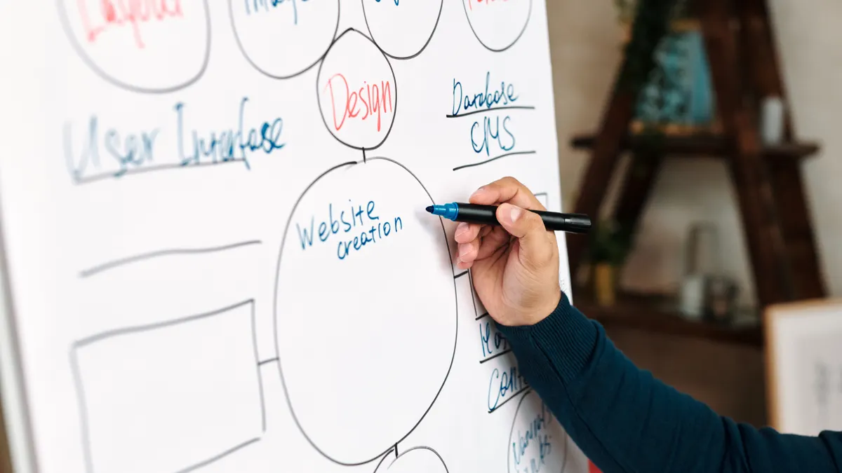 How to Structure SaaS Categories for Directory Navigation
