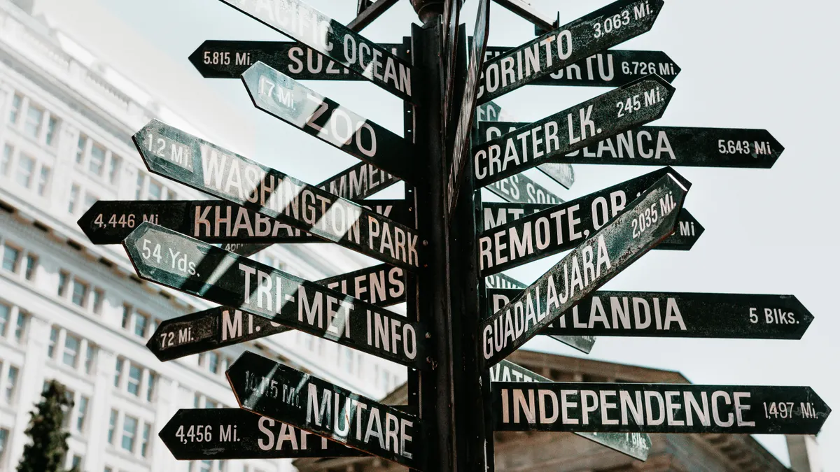 How to structure SaaS categories for directory navigation — Post with Directional Signs